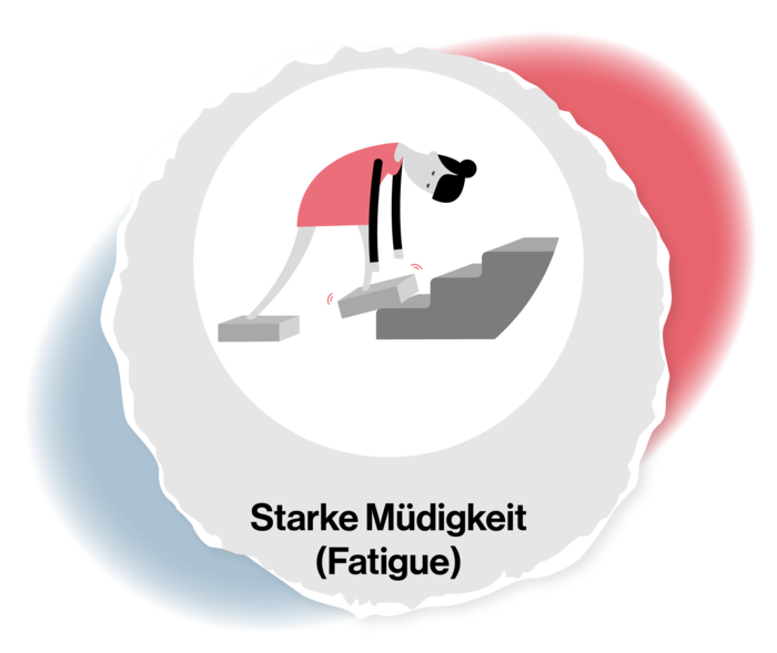PV: Starke Müdigkeit (Fatigue) Grafik einer Frau, die in gebückter Haltung versucht, eine Treppe hinaufzugehen. Ihre Füße sind als Ziegelsteine dargestellt.