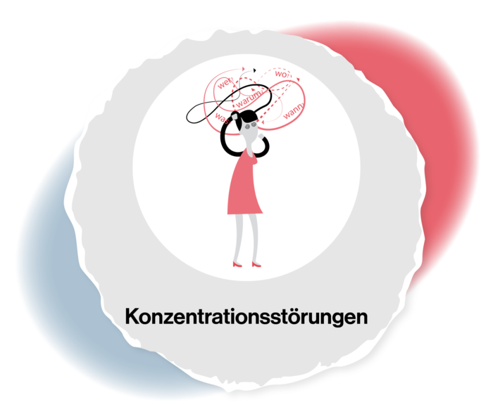 PV: Konzentrationsstörungen Grafik einer Frau, die sich an den Kopf fasst. Um den Kopf herum sind viele Kreise, Punkte und Wörter zu sehen.