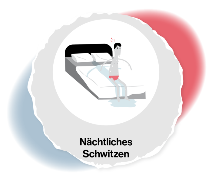 PV: Nächtliches Schwitzen Grafik einer Person, die auf der Bettkante sitzt und deren Umgebung durchnässt ist.